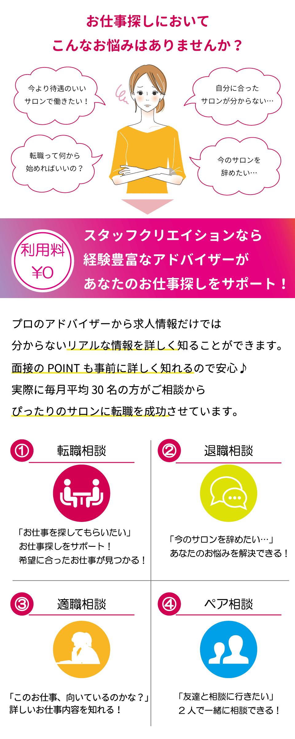 美容師美容室、アイリスト、ネイリスト、エステティシャン、セラピスト、リラクゼーション、ブライダル業界のお仕事探しにおいてこんなお悩みありませんか？